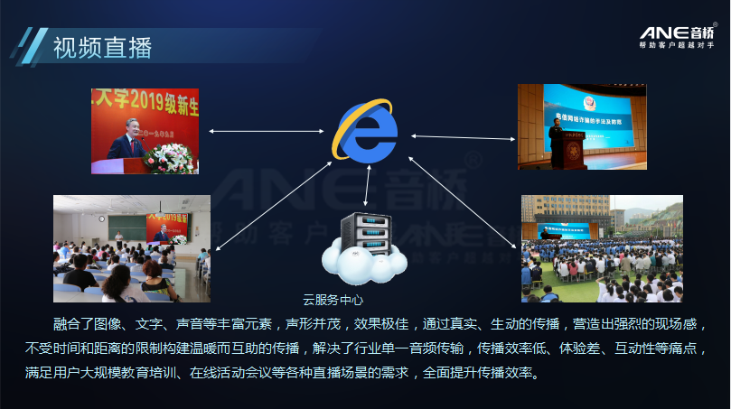 云廣播系統