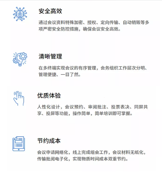 無紙化會議系統優點